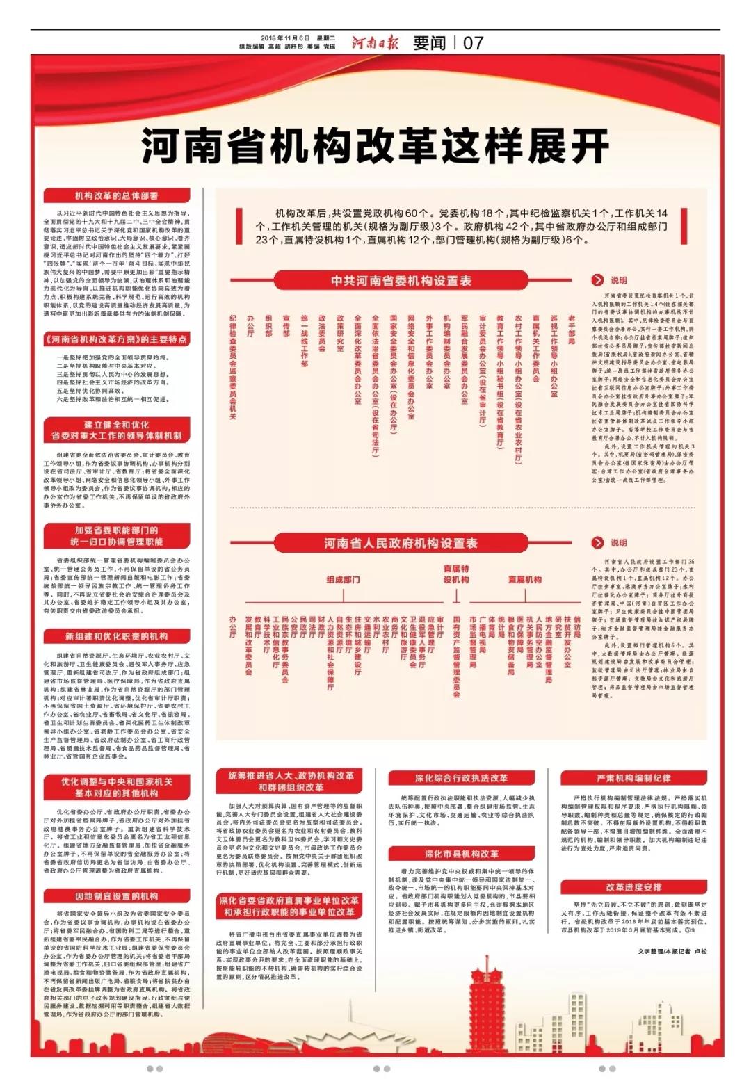 权威发布!河南省机构改革这样展开